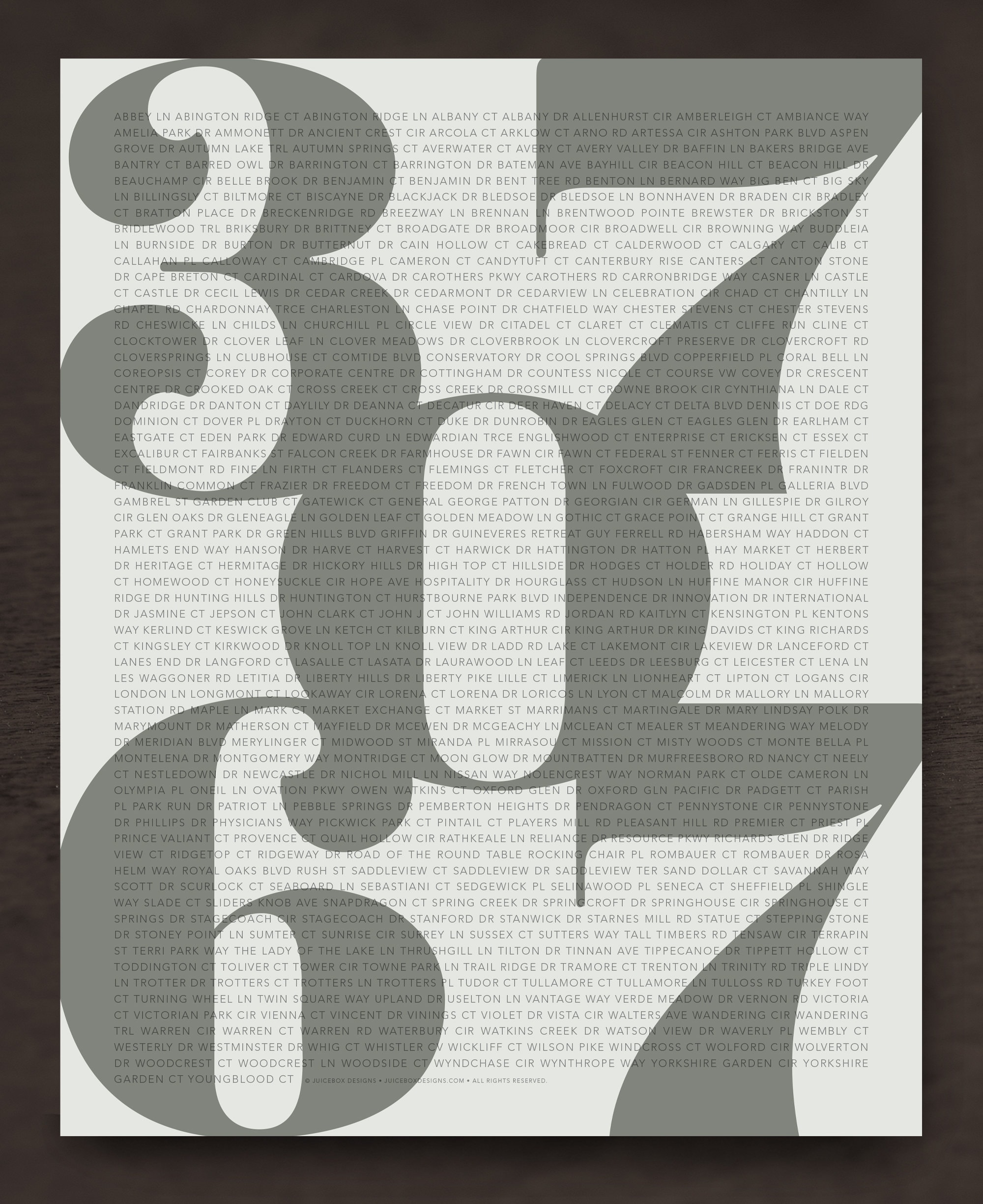 B.Cꕤ︎︎·͜· 37067 Franklin TN Zip Code Poster - Etsy