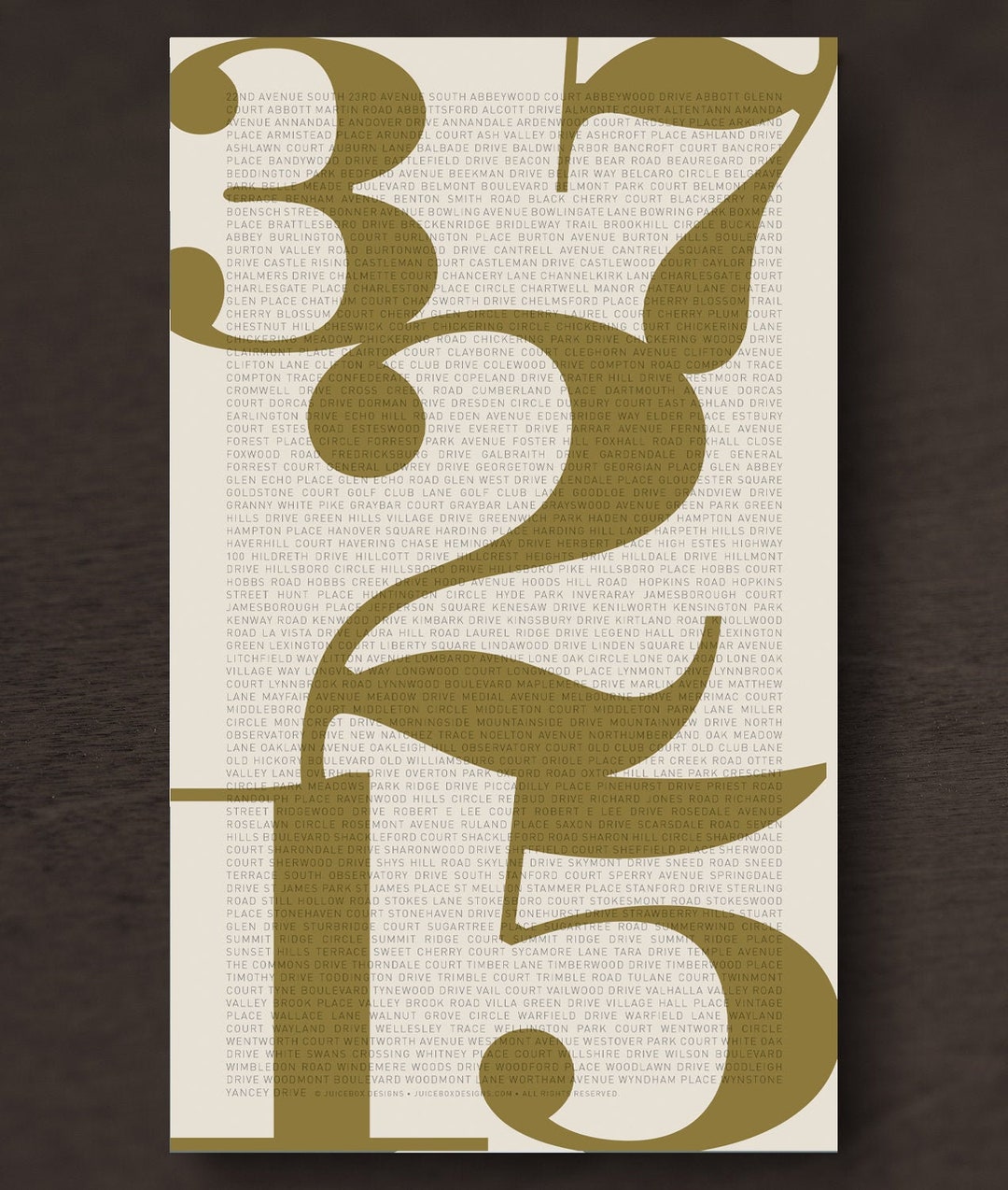 37215 Nashville TN Zip Code Print - Etsy