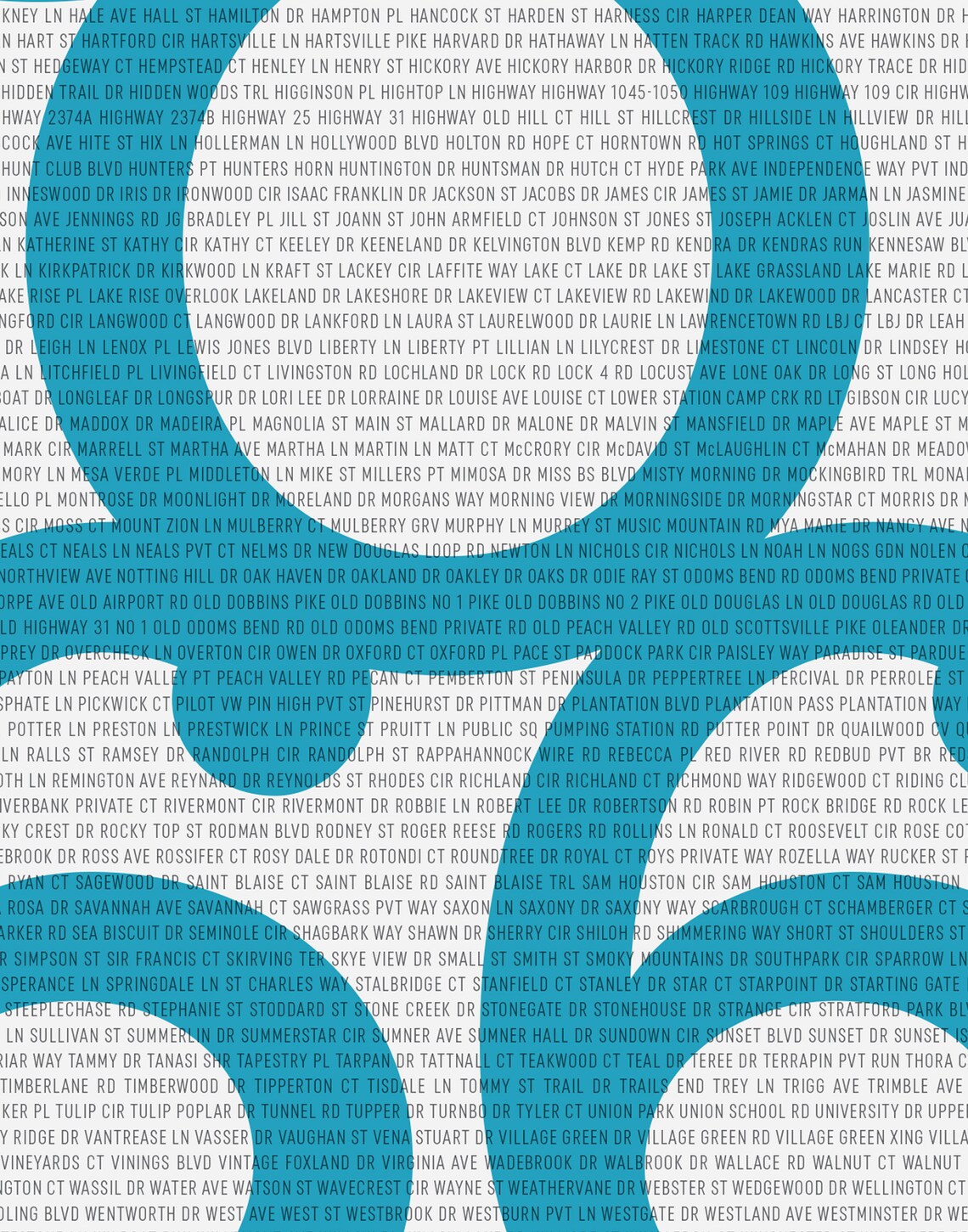 37066 Gallatin TN Zip Code Print Etsy