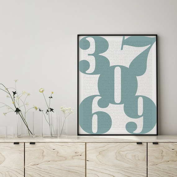 37069 Franklin TN Zip Code Poster Etsy