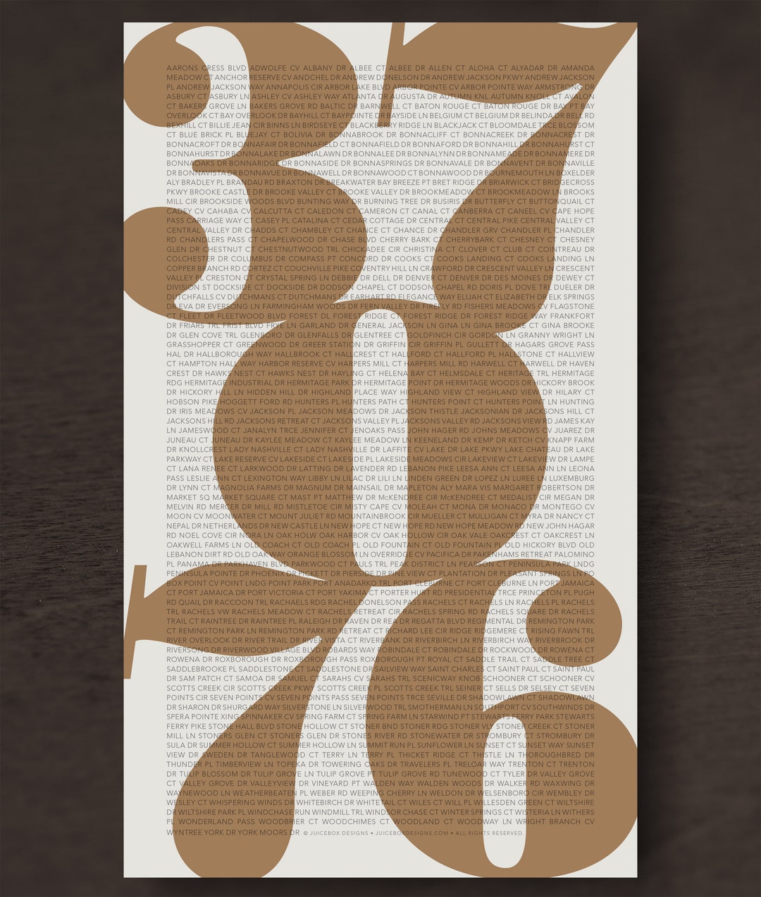 37076 Hermitage Zip Code Print - Etsy