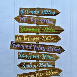Directional sign Christmas gift for home, Destination Sign post, Family gift for Dad. Garden decor Arrow wood sign image 1