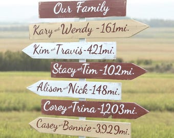 Personalized Family Directional Signpost, Custom Mileage sign, Gift for Mom n Dad, Entryway decor