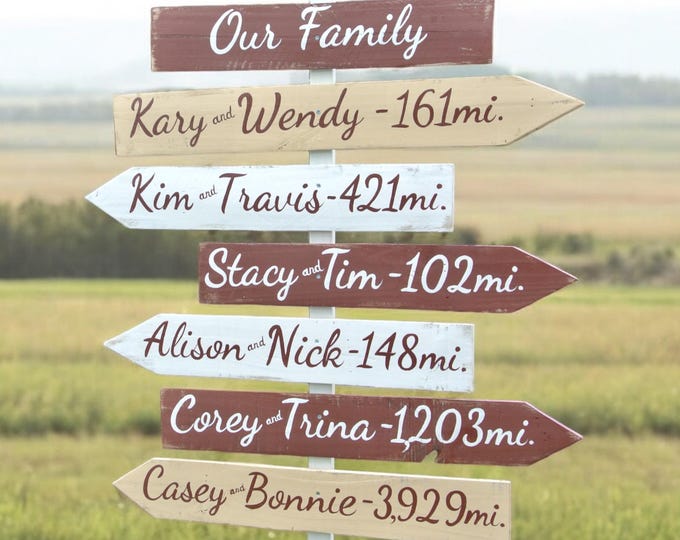 Personalized Family Directional Signpost, Custom Mileage sign, Gift for Mom n Dad, Entryway decor