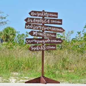 Familierichtingsbord gepersonaliseerd, tuindecor. Kilometerstandpijlen markeren post voor thuis. Achtertuincadeau voor mama en papa.