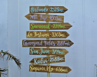 Richtungs-Holzfamilienschild, Ziel-Kilometerstand-Schild, Geschenk für Eltern.