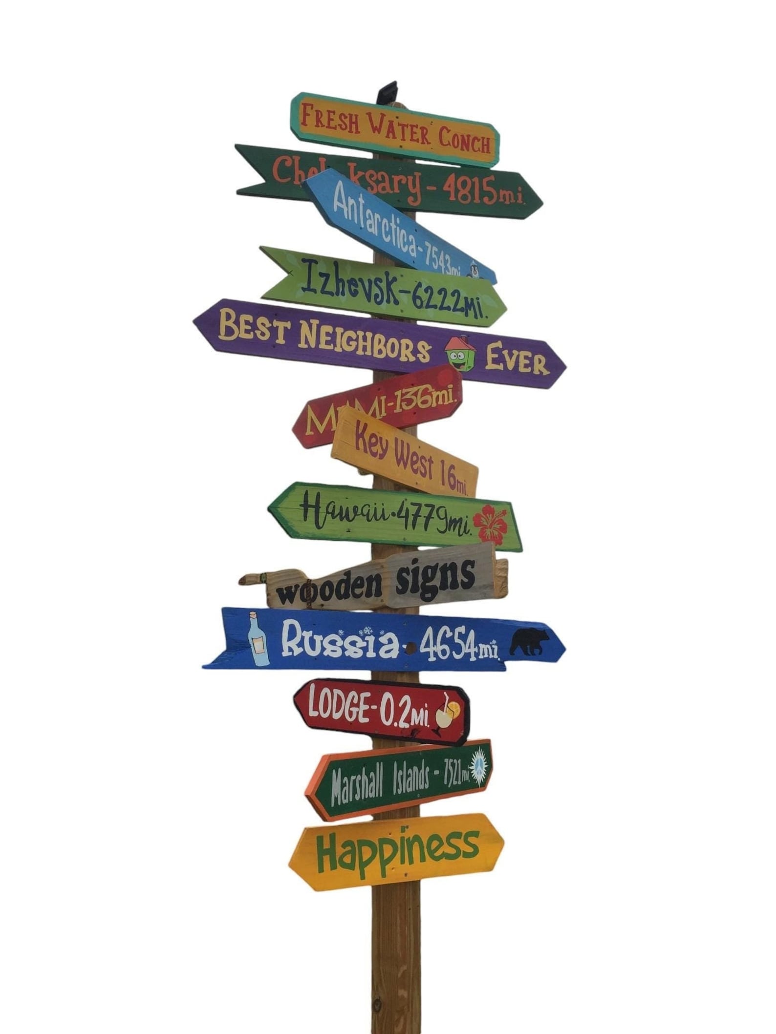 Personalized Hand Painted Directional Signs, Outdoor Decor Destination ...