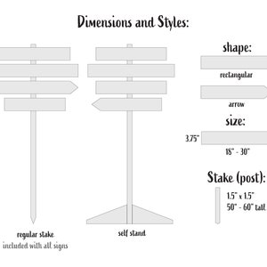 directional sign dimensions