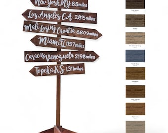Directional sign post, Fully customizable, Wayfinding arrows mileage boards. Free standing optional. Any colors