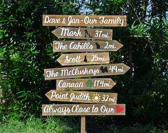 Personalized Directional Sign. Gift for mom. Mileage sign post. Family direction sign for backyard decor