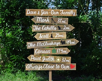 Personalized Directional Sign. Gift for mom. Mileage sign post. Family direction sign for backyard decor