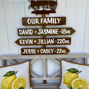 Directional sign post Custom, Christmas gift for Parents, Kids, Grandkids arrows mileage boards. Outdoor home decor image 14