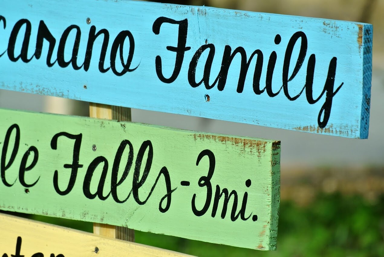 Holiday gift idea Rustic Family Name Directional Destination | Etsy