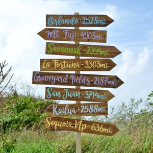 customized directional sign arrows, wayfinding direction sign post, Christmas gift