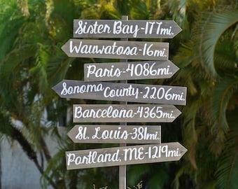 Yard Destination Sign. Family Direction sign. Gift for Dad. Garden decor wooden signpost