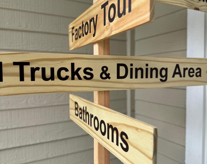 Event Directional Sign, Wayfinding Arrows, Personalized Sign Post Free Standing, Street Fest Decor Direction Signage