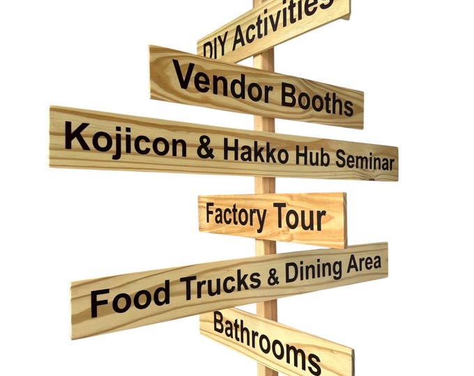 Event Directional Sign, Wayfinding Arrows, Personalized Sign Post Free Standing, Street Fest Decor Direction Signage