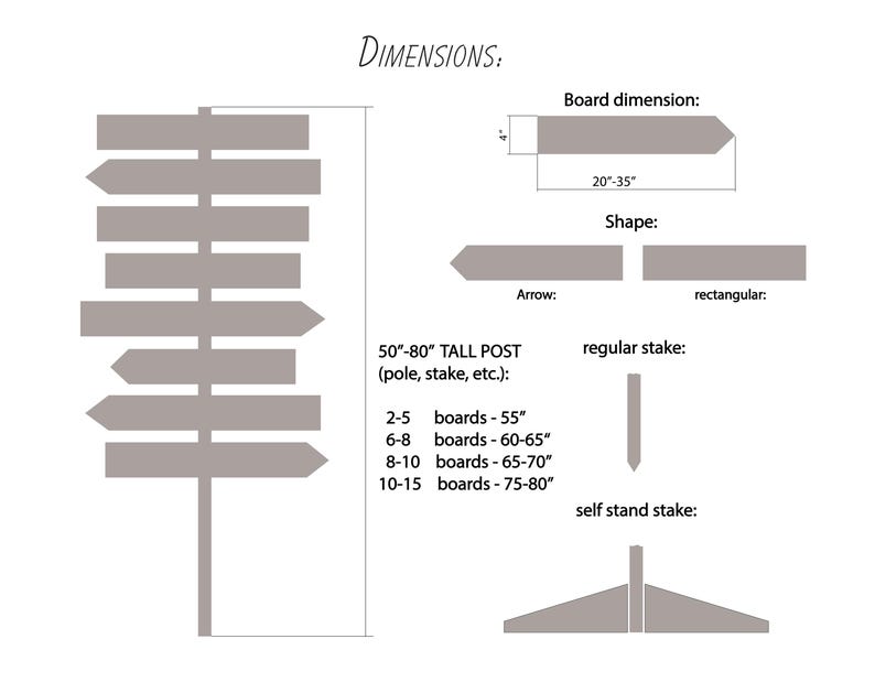 iDecor4you direction signs dimensions