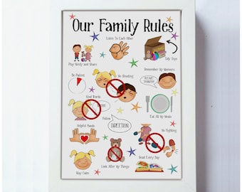 Family Rules Sign, Playroom Wall art, Playroom Rules Print, Kids Picture Communication, Kids Behaviours, Autism, ADD, Toddler, UNFRAMED