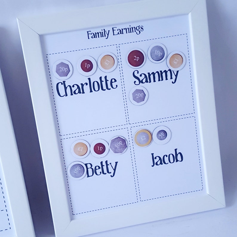 Kids Chore chart Pocket Money Chart Chores Chart | Etsy