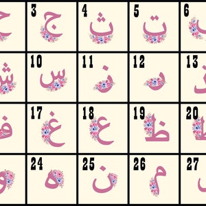 May include: A chart of the Arabic alphabet with each letter surrounded by pink and blue flowers. The letters are numbered 1 through 28.