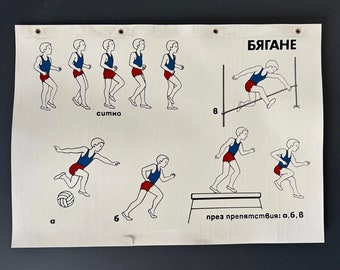 Physical Education Poster Chart Manual  Original 1980 School Poster Europe