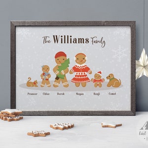 Custom Christmas Family Portrait, Christmas Print, Christmas Decor, Gingerbread Decor, Family Christmas Sign, Gift for Mom, Christmas Gifts