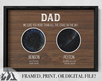 Fathers Day Gift. Custom Star Map. Star Map Poster. Customized Star Map. Personalized Star Map. Gift for Dad. Gift for Men. Father's Day