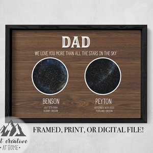 Fathers Day Gift. Custom Star Map. Star Map Poster. Customized Star Map. Personalized Star Map. Gift for Dad. Gift for Men. Father's Day