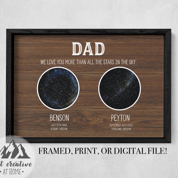 Fathers Day Gift. Custom Star Map. Star Map Poster. Customized Star Map. Personalized Star Map. Gift for Dad. Gift for Men. Father's Day