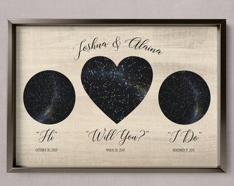 Custom Star Map. Star Map Poster. Anniversary Gift. Wedding Gift. Customized Star Map. Personalized Star Map. Gift for couple