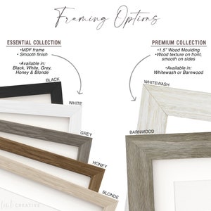 Pu&ograve; includere: Opzioni di cornice per opere d'arte, che mostrano diversi stili e colori di cornici. La collezione essenziale presenta cornici in MDF in nero, bianco, grigio, miele e biondo. La collezione premium presenta cornici in legno da 1,5 pollici in bianco o legno di fienile.