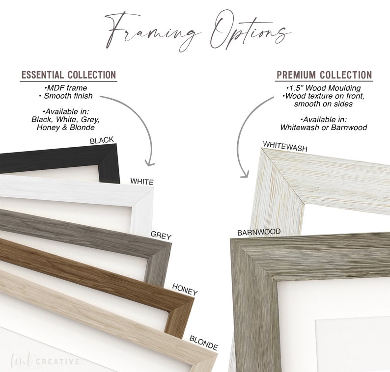 Pu&ograve; includere: Opzioni di cornice per opere d'arte, che mostrano diversi stili e colori di cornici. La collezione essenziale presenta cornici in MDF in nero, bianco, grigio, miele e biondo. La collezione premium presenta cornici in legno da 1,5 pollici in bianco o legno di fienile.