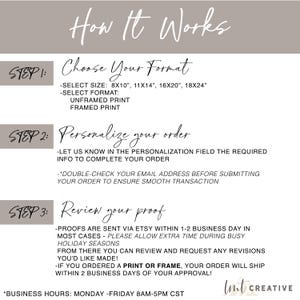May include: A beige graphic with the text "How It Works" and instructions for ordering prints. Step 1: Choose your format, sizes 8x10", 11x14", 16x20", 18x24". Step 2: Personalize your order. Step 3: Review your proof. Business hours: Monday-Friday 8am-5pm CST.