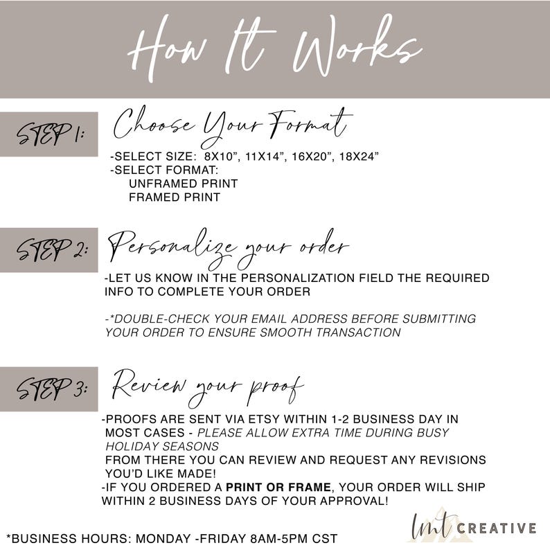 May include: A beige graphic with the text "How It Works" and instructions for ordering prints. Step 1: Choose your format, sizes 8x10", 11x14", 16x20", 18x24". Step 2: Personalize your order. Step 3: Review your proof. Business hours: Monday-Friday 8am-5pm CST.