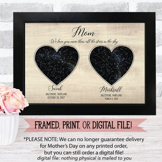 Mother's Day Gifts Mom Will Love