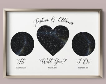 Custom Star Map. Star Map Poster. Anniversary Gift. Wedding Gift. Customized Star Map. Personalized Star Map. Gift for couple