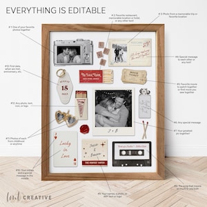 May include: A framed collage with various mementos, including photos, a postcard, a movie ticket, and a cassette tape. The text "Everything is Editable" is at the top. The collage includes the text "Lucky in Love" and "Jessie & Benson".