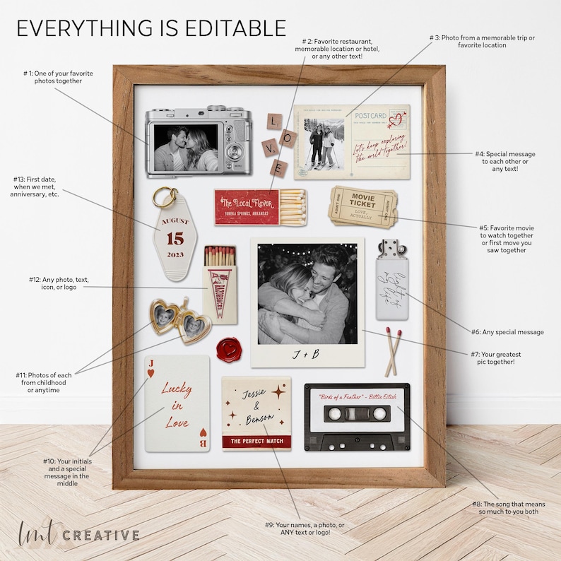 May include: A framed collage with various mementos, including photos, a postcard, a movie ticket, and a cassette tape. The text "Everything is Editable" is at the top. The collage includes the text "Lucky in Love" and "Jessie & Benson".