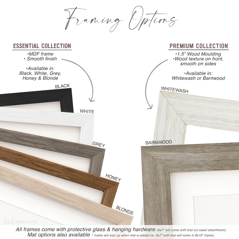 May include: Image showcasing framing options, including Essential and Premium collections. The Essential Collection offers MDF frames in black, white, grey, honey, and blonde. The Premium Collection features 1.5" wood molding in whitewash or barnwood. All frames include protective glass and hanging hardware.