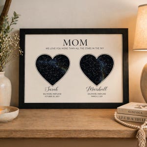 Mother’s Day Star Map for Mom – The Night You Became My Mom – Personalized Gift from Kids – Custom Night Sky Print with Names & Dates