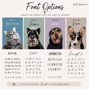 May include: Font options for pet portraits, featuring four font styles: Baltizar, Jasper, Chancy, and Luna. Each font is displayed with a sample pet portrait and a corresponding alphabet and number set. The image includes the text "Choose the perfect font for your pet portrait."