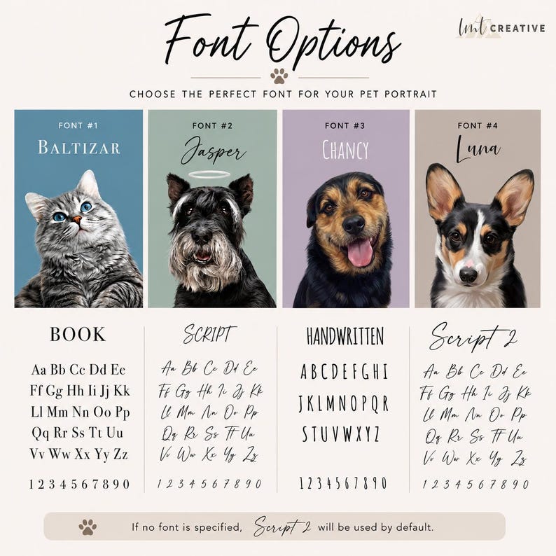 May include: Font options for pet portraits, featuring four font styles: Baltizar, Jasper, Chancy, and Luna. Each font is displayed with a sample pet portrait and a corresponding alphabet and number set. The image includes the text "Choose the perfect font for your pet portrait."