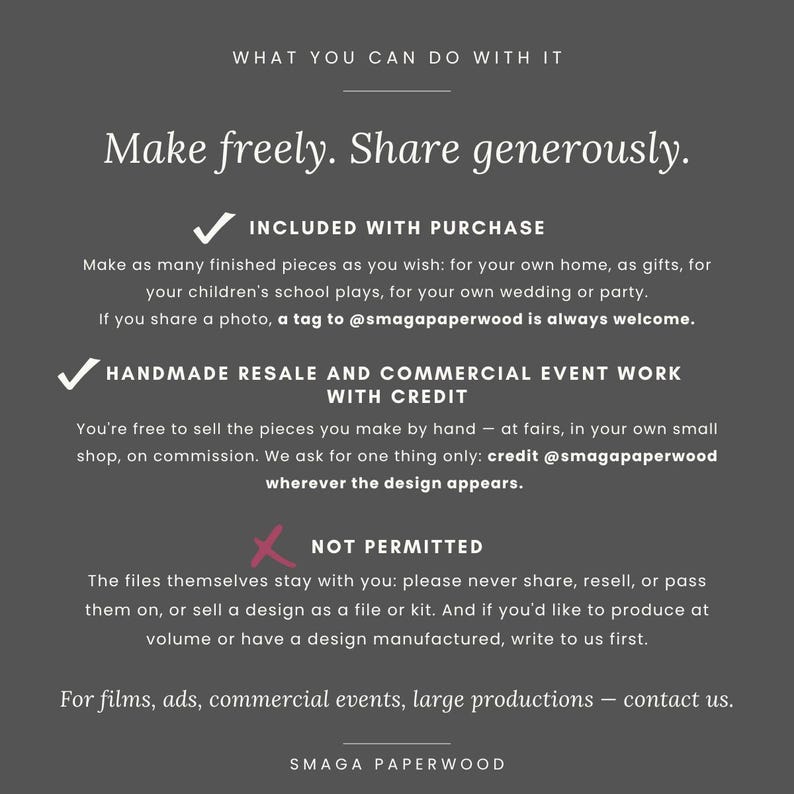 Może przedstawiać: Ciemnoszara infografika z białym tekstem zatytułowana WHAT YOU CAN DO WITH IT. Zawiera zasady użytkowania, w tym Make freely. Share generously., INCLUDED WITH PURCHASE, HANDMADE RESALE AND COMMERCIAL EVENT WORK oraz NOT PERMITTED.