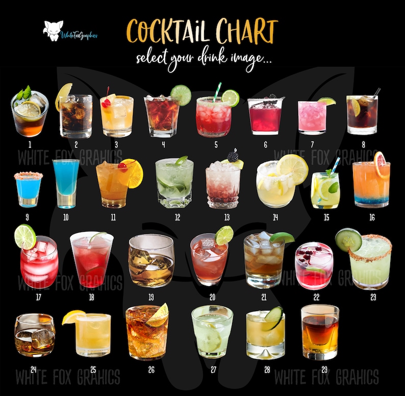 Custom Cocktails Digital Download File Bar Menu His Hers Signature