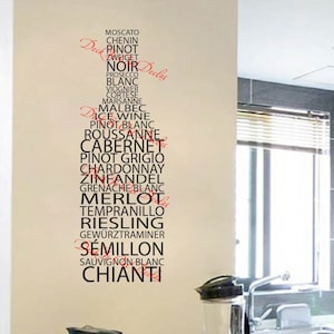 May include: A white wall with a list of wine varietals written in black text. The list is arranged in a vertical column, starting with Moscato and ending with Chianti. The wall is in a kitchen setting with a countertop and cabinets visible in the background.