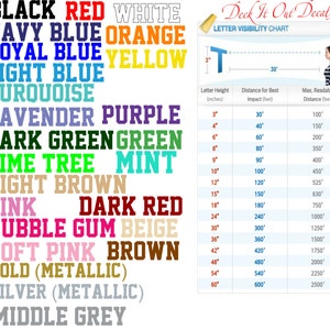 May include: A chart showing the maximum readable distance for different letter heights in inches. The chart is titled "Deck It Out Decals Letter Visibility Chart". The chart shows the maximum readable distance for letters ranging from 3 inches to 60 inches in height. The chart is useful for determining the appropriate size of lettering for signs and other visual displays.