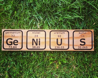 Periodic Table Lettering Sign