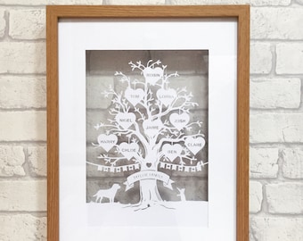 May include: A white paper cut-out family tree with the names Robin, Lorna, Tom, Nigel, Jaime, Josh, Harry, Chloe, Ben, and Clare. The tree is framed in a light brown wood frame. The text "Taylor Family" is at the bottom of the tree.