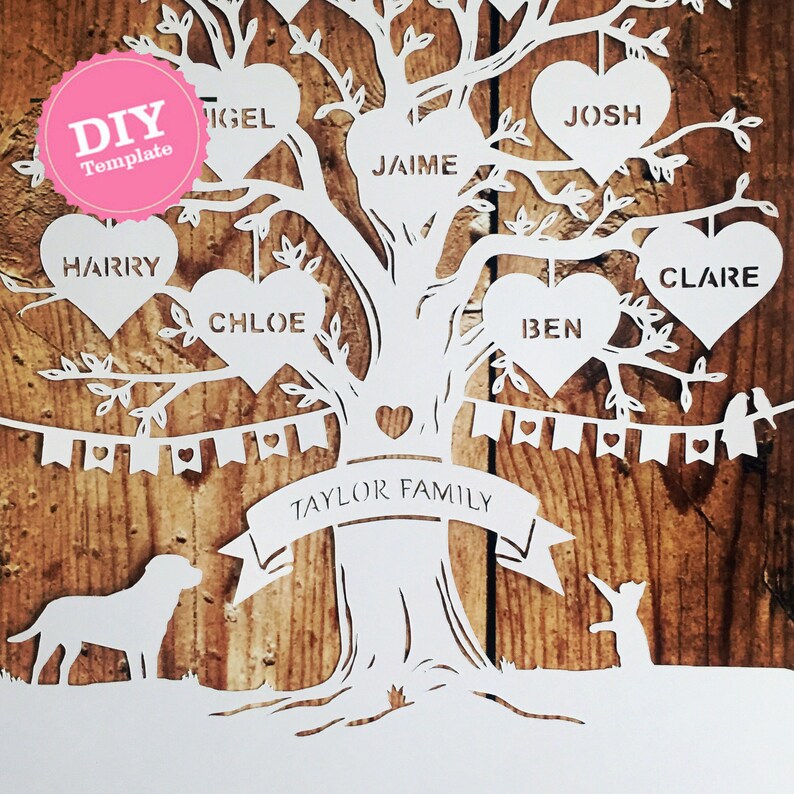 â€œDIY